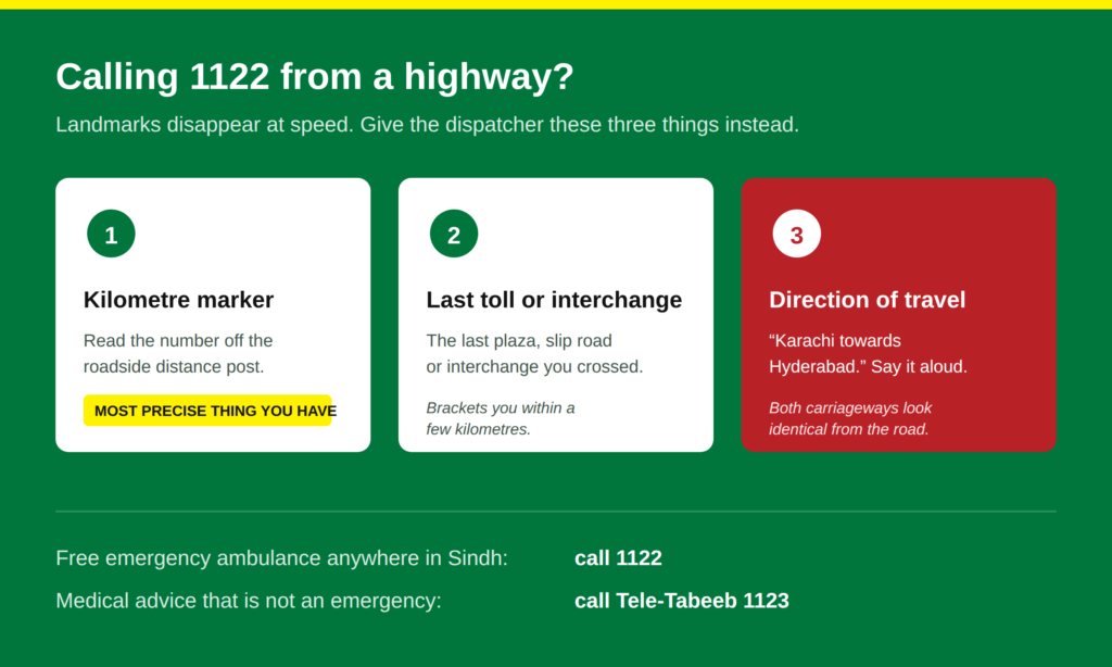 What to tell SIEHS 1122 from a highway: the kilometer marker, the last toll plaza or interchange, and your direction of travel