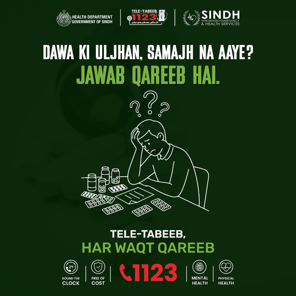 Illustration of a confused man with many medicine strips and bottles, text reads Dawa ki uljhan, samajh na aaye? Jawab qareeb hai. Tele-Tabeeb 1123