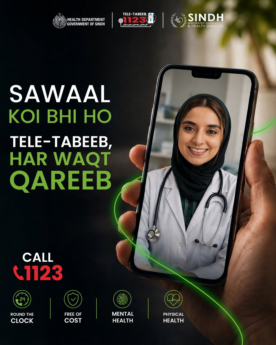 Hand holding a phone showing a female doctor, text reads Sawaal koi bhi ho, Tele-Tabeeb Har Waqt Qareeb, call 1123