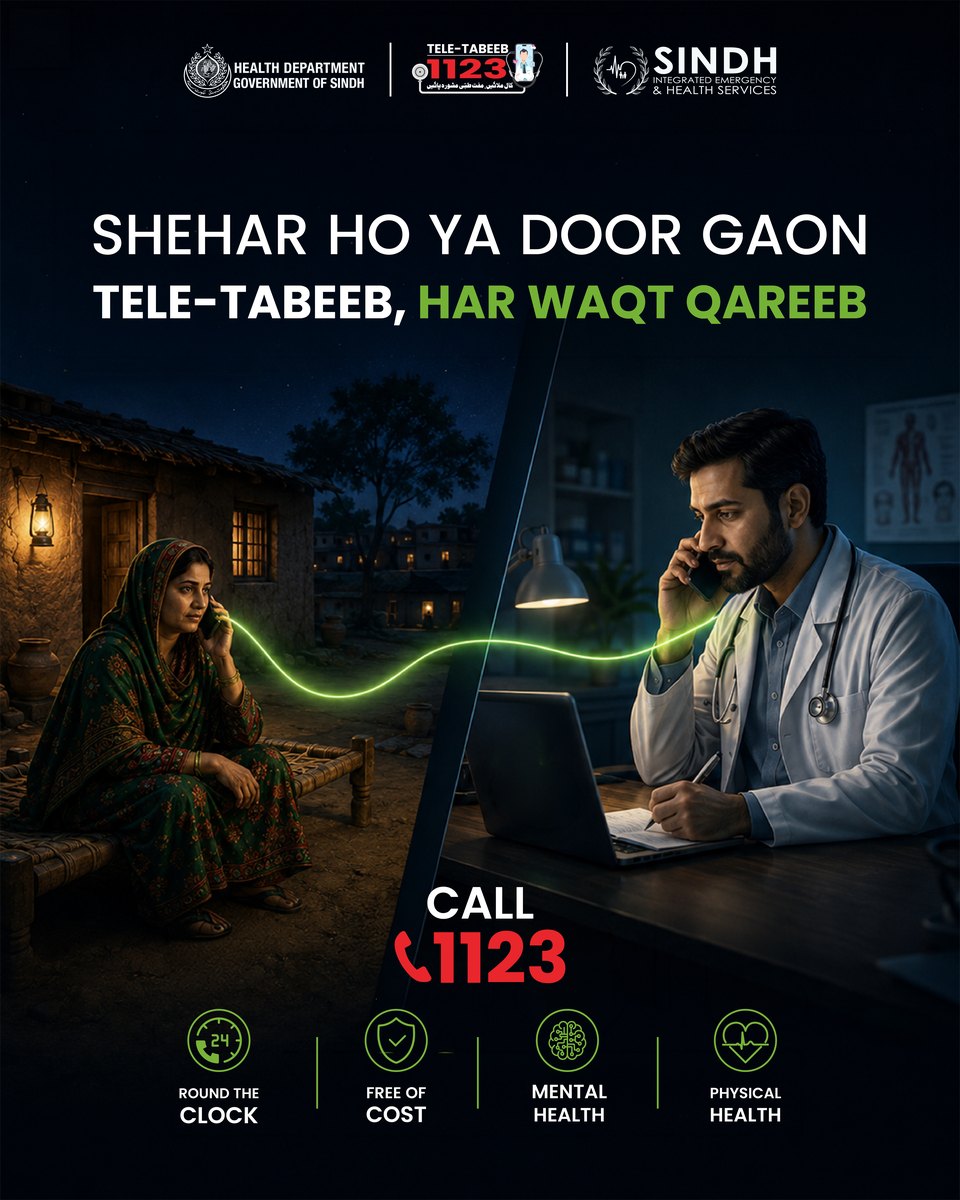 Woman in a village on the phone with a doctor in a city clinic, text reads Shehar ho ya door gaon, Tele-Tabeeb Har Waqt Qareeb, call 1123