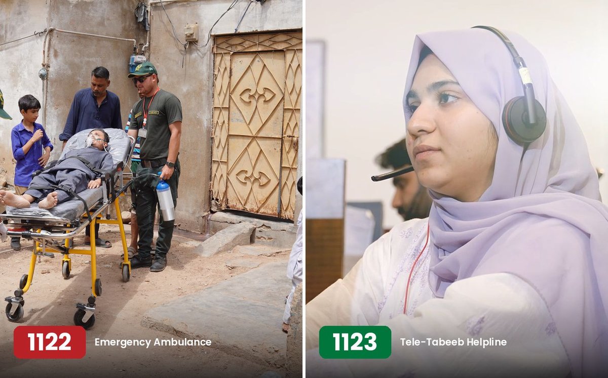 SIEHS paramedic with a patient on a stretcher next to a 1123 Tele-Tabeeb helpline operator wearing a headset, labelled 1122 Emergency Ambulance and 1123 Tele-Tabeeb Helpline
